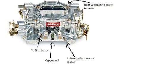 edelbrock carb vacuum ports Edelbrock carburetors to stock Quadrajet manifolds